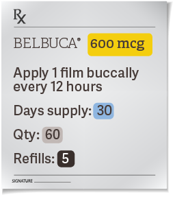 Dosing & Titration | BELBUCA® (buprenorphine buccal film)