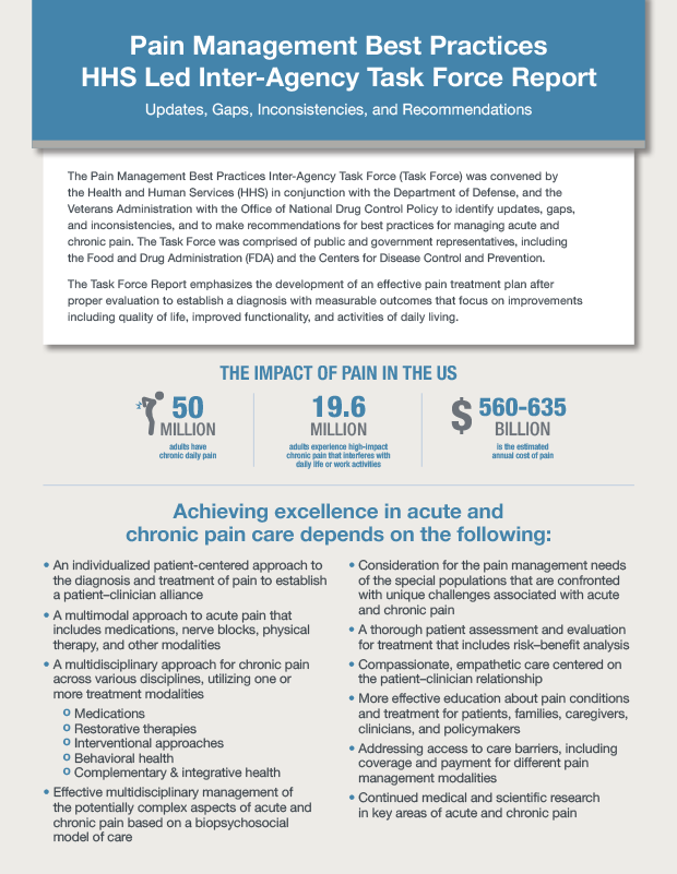 HCP Resources | BELBUCA® (buprenorphine buccal film)