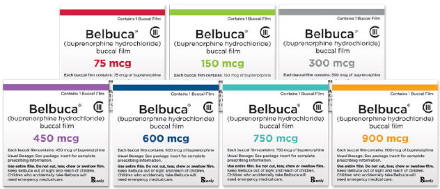 Belbuca Conversion Chart